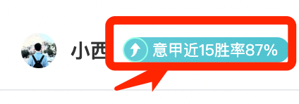 2026世界杯球员统计英超领跑 沙特超越美职联